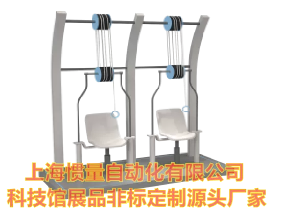 自己拉自己