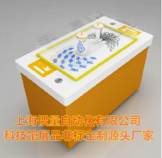柱面成像