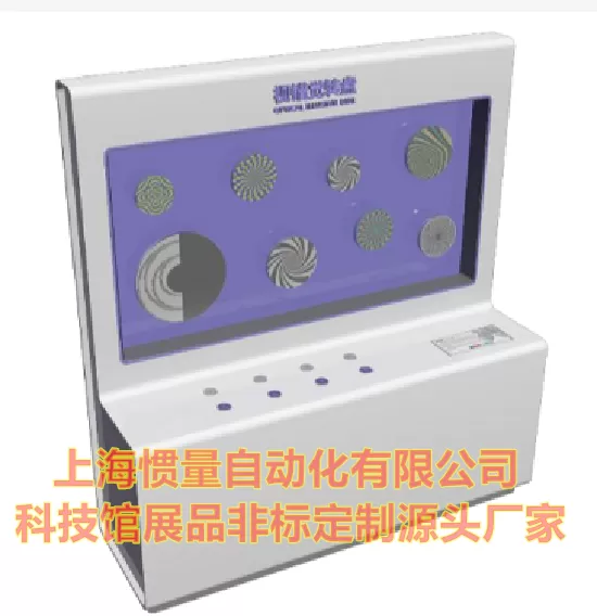 光学转盘 视觉转盘